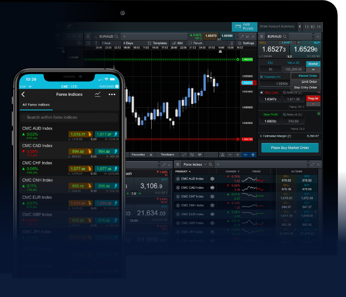 The Ultimate Guide to Forex Trading Tips and Strategies The Ultimate Guide to Forex Trading Tips and Strategies