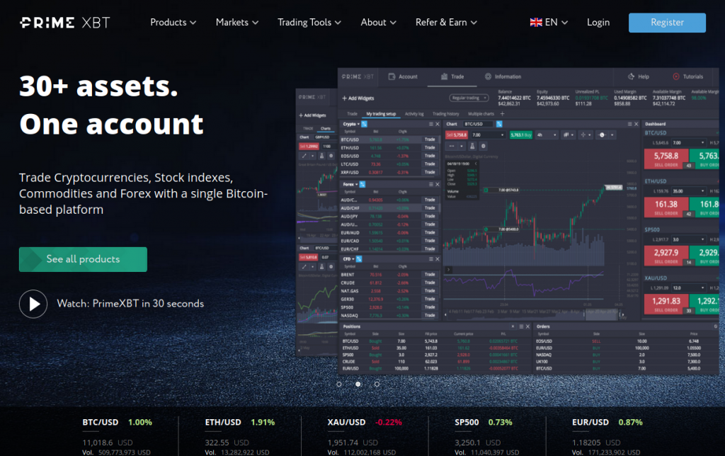 Understanding PrimeXBT Crypto Trading A Comprehensive Guide 1425254204 Understanding PrimeXBT Crypto Trading A Comprehensive Guide 1425254204